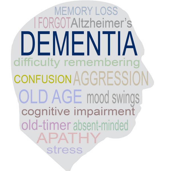 Dementia: Causes, Symptoms, and Management